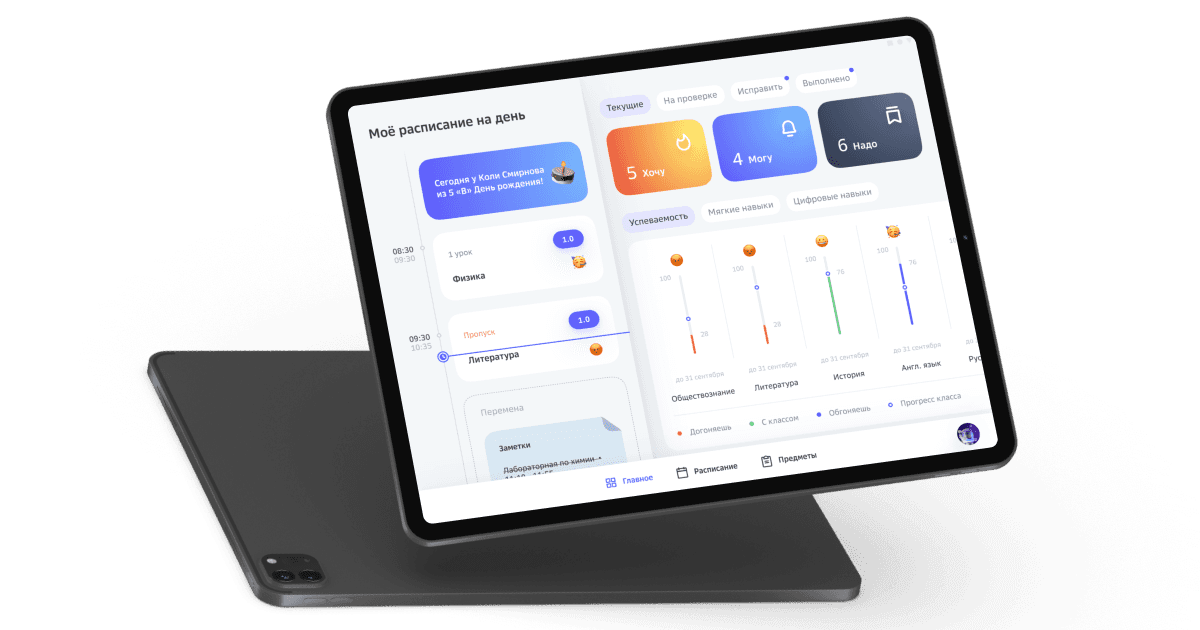 EdTech Platform for Schools — SberClass LMS